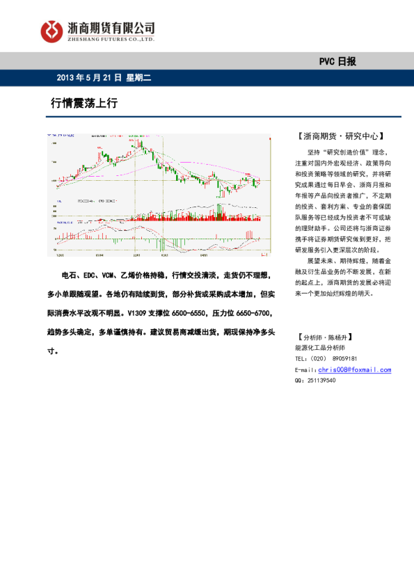 PVC日报：行情震荡上行