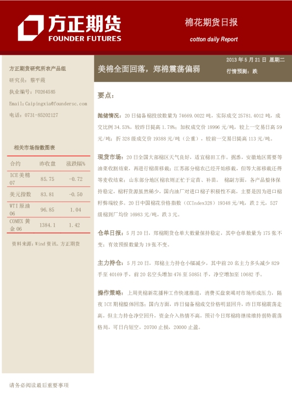 棉花日报：美棉全面回落,郑棉震荡偏弱