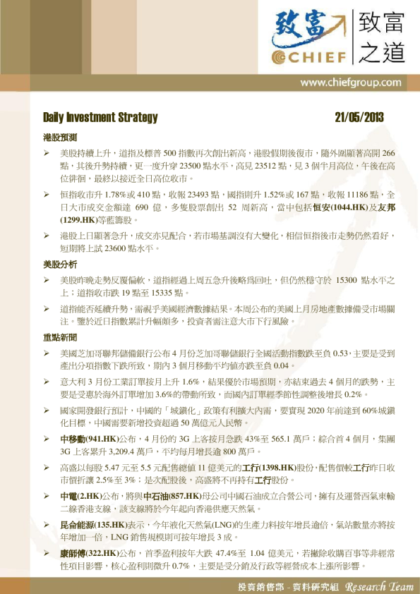 Daily Investment Strategy