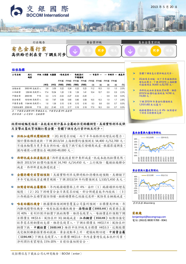 有色金属行业：高供给芒刺在背下调至同步