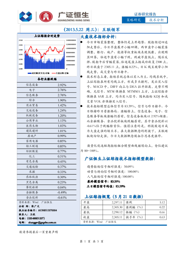 广证恒生互联领军
