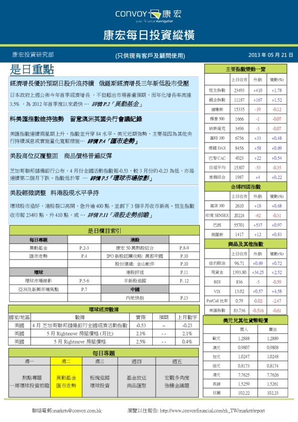 康宏证券每日投资纵横