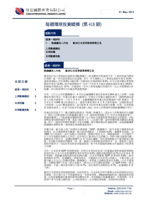 信达国际每周环球投资纵横(第418期)
