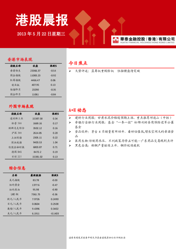 华泰金融控股(香港)港股晨报