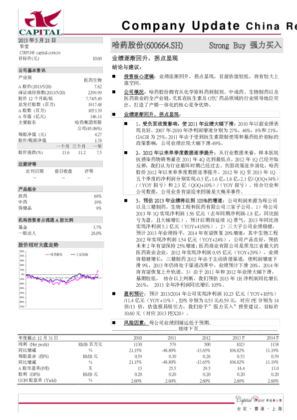 业绩逐渐回升,拐点显现
