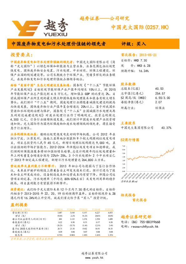 中国废弃物发电和污水处理价值链的领先者