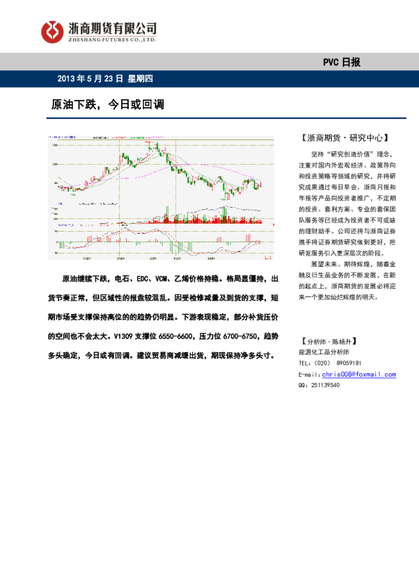 PVC日报：原油下跌,今日或回调