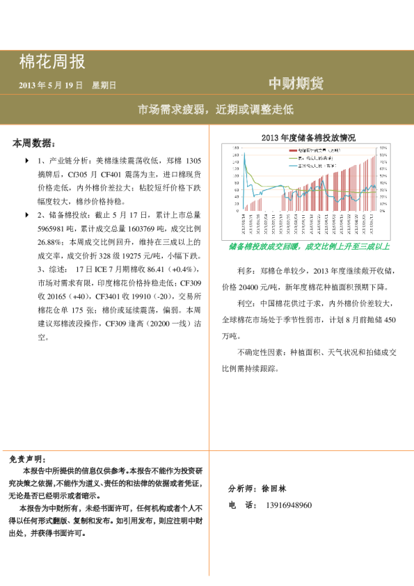 棉花周报：市场需求疲弱,近期或调整走低