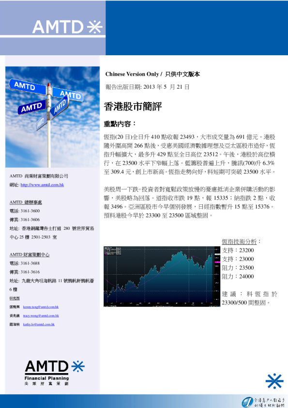 尚乘财富香港股市简评