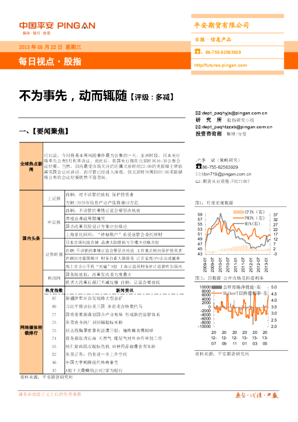 平安期货每日视点·股指：不为事先,动而辄随