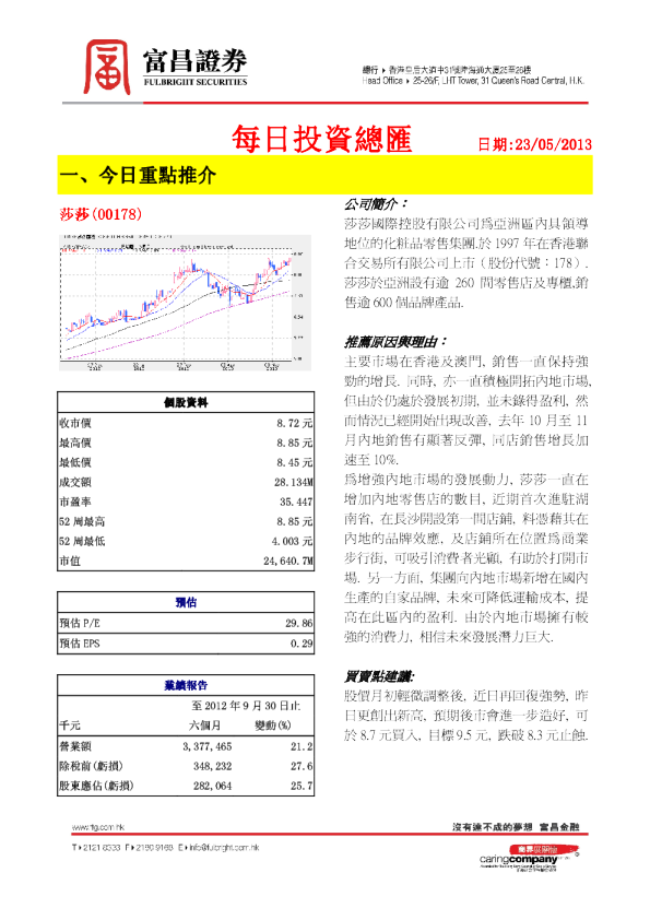 富昌证券每日投资总汇20130523