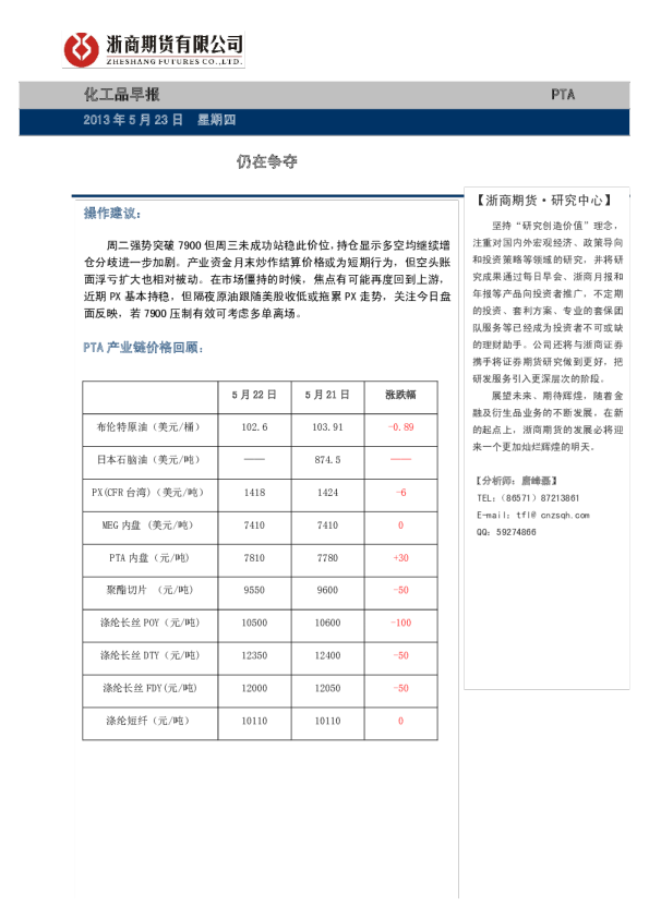 PTA化工品早报：仍在争夺