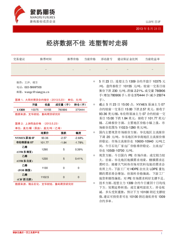 LLDPE日评：经济数据不佳,连塑暂时走弱