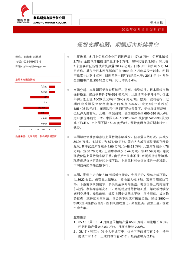 钢材周报：现货支撑趋弱,期螺后市持续看空