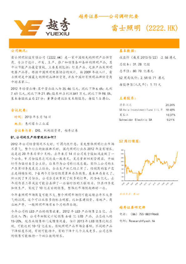 雷士照明 (2222.HK)：公司调研记录