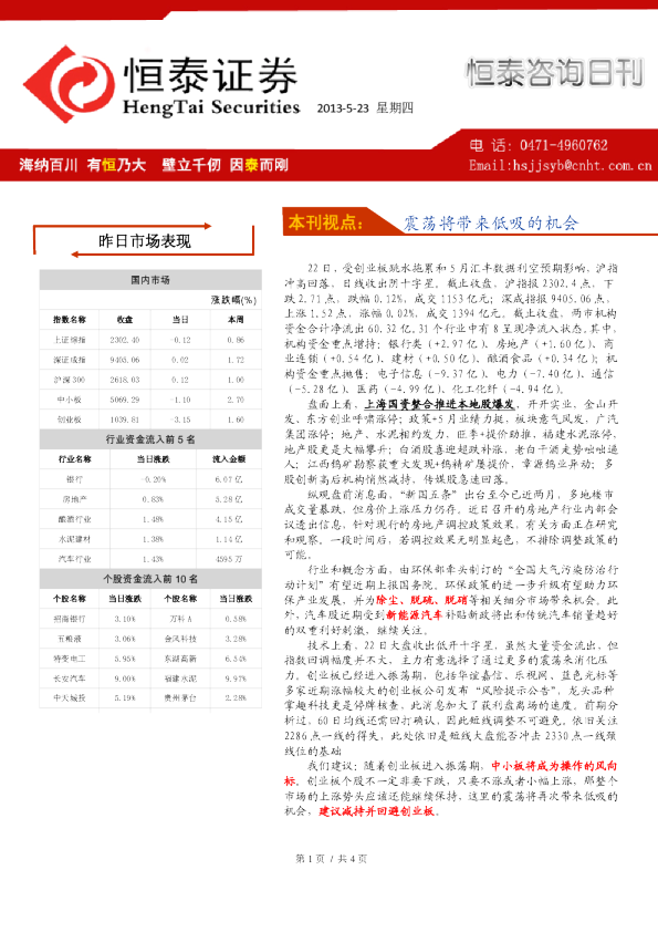 恒泰证券咨询日刊