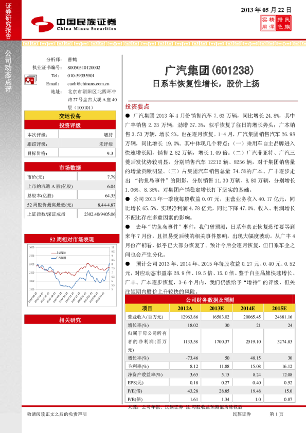 日系车恢复性增长，股价上扬