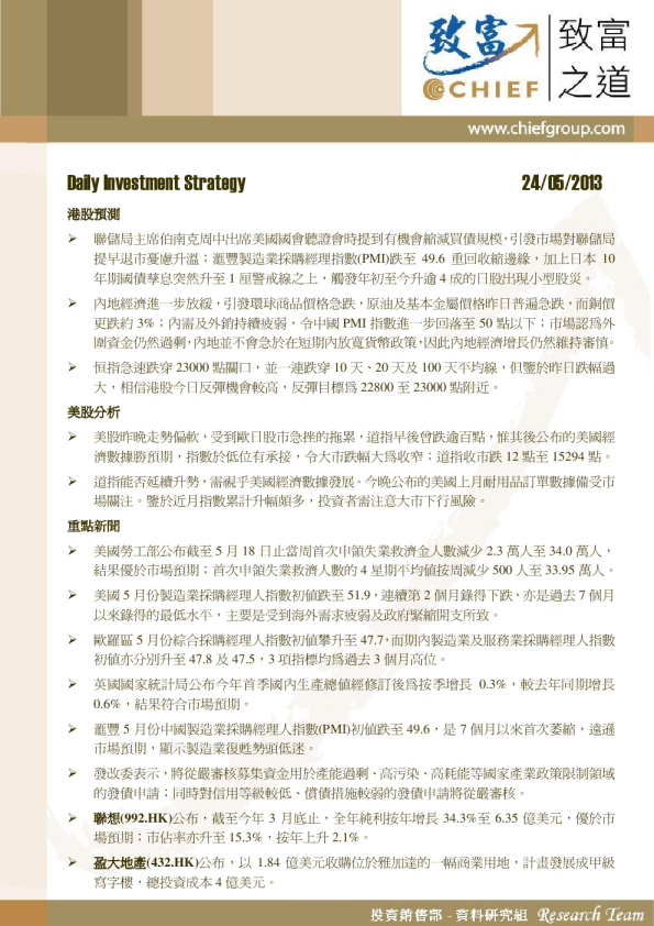 Daily Investment Strategy