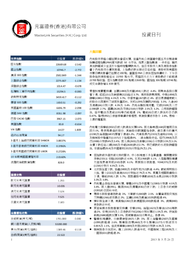 元富证券投资日刊