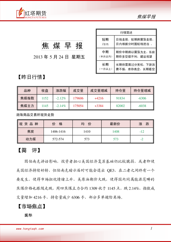 红塔期货焦煤早报