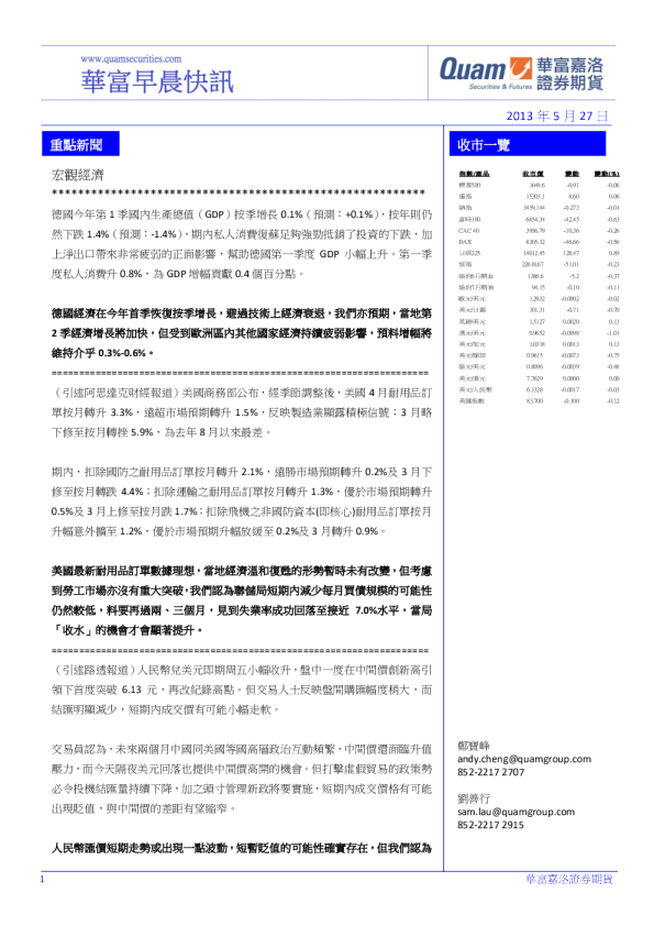 华富港股(5月27日)快讯