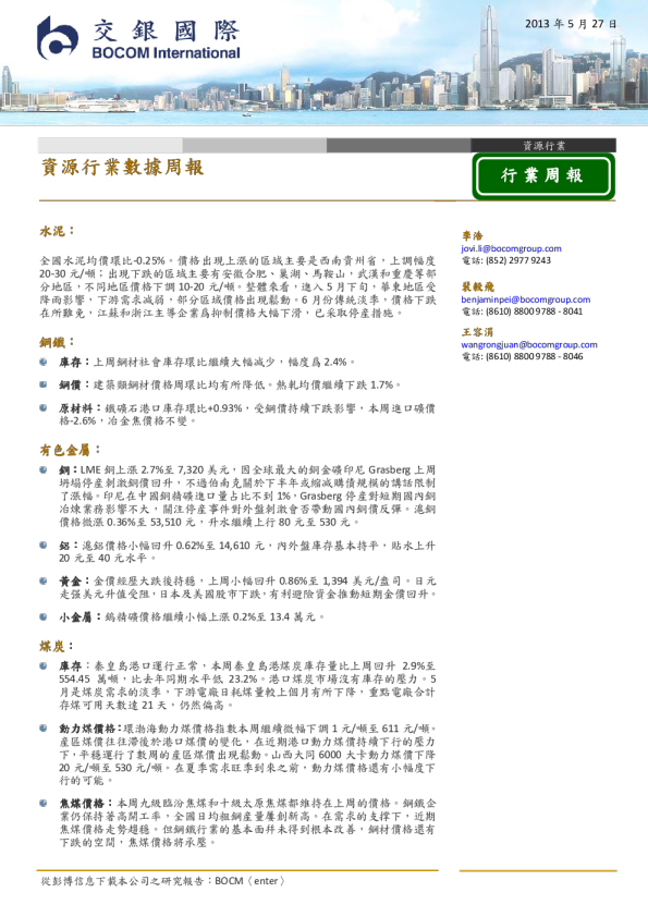 资源行业数据周报