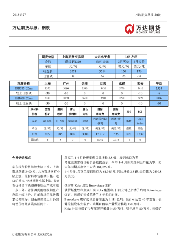 万达期货早报：钢铁