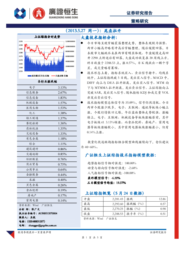 广证恒生尾盘拉升