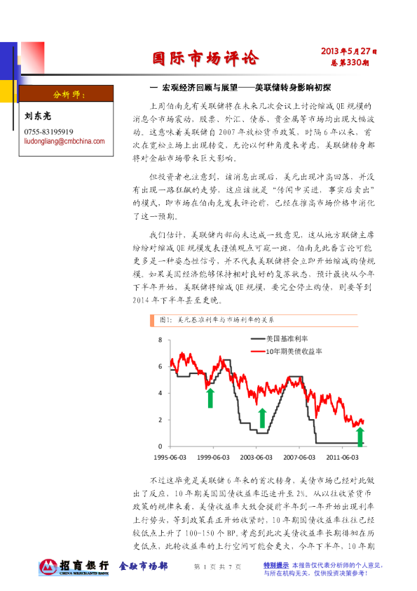 国际市场评论：美联储转身影响初探