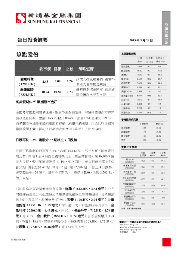新鸿基每日投资摘要