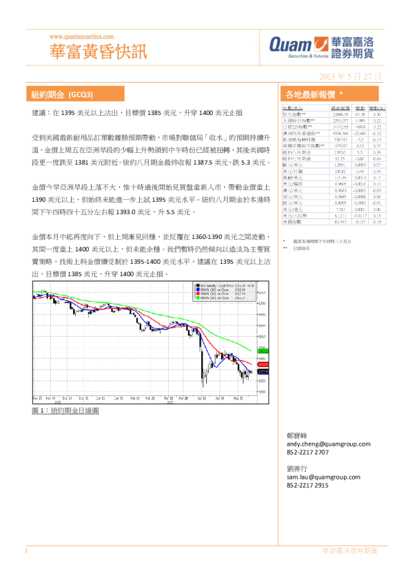 华富期货(5月27日)快讯