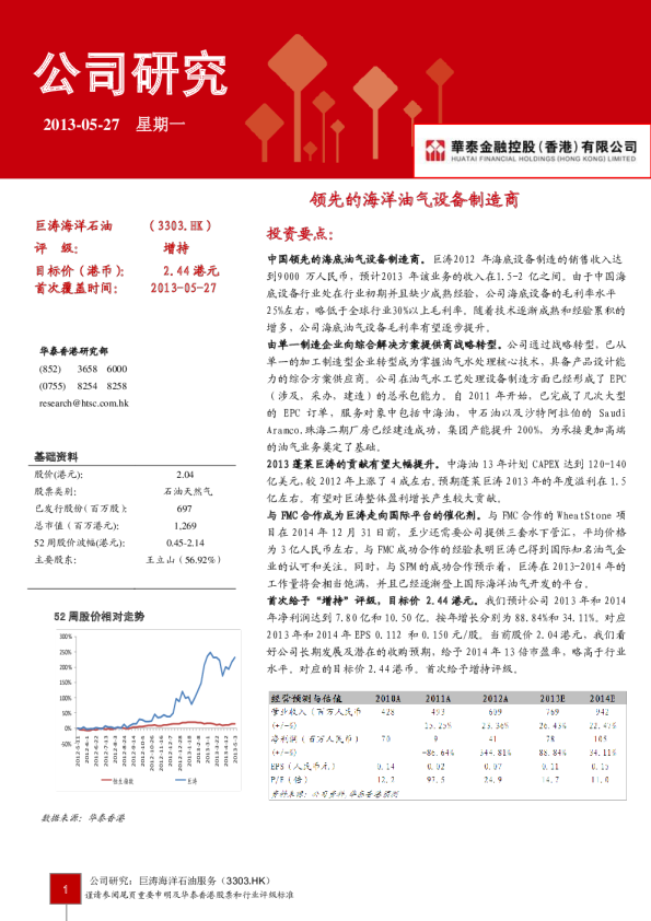 巨涛海洋石油：领先的海洋油气设备制造商