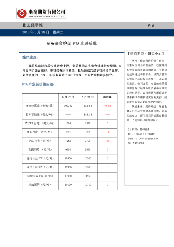 PTA早报：多头资金护盘,PTA止跌反弹