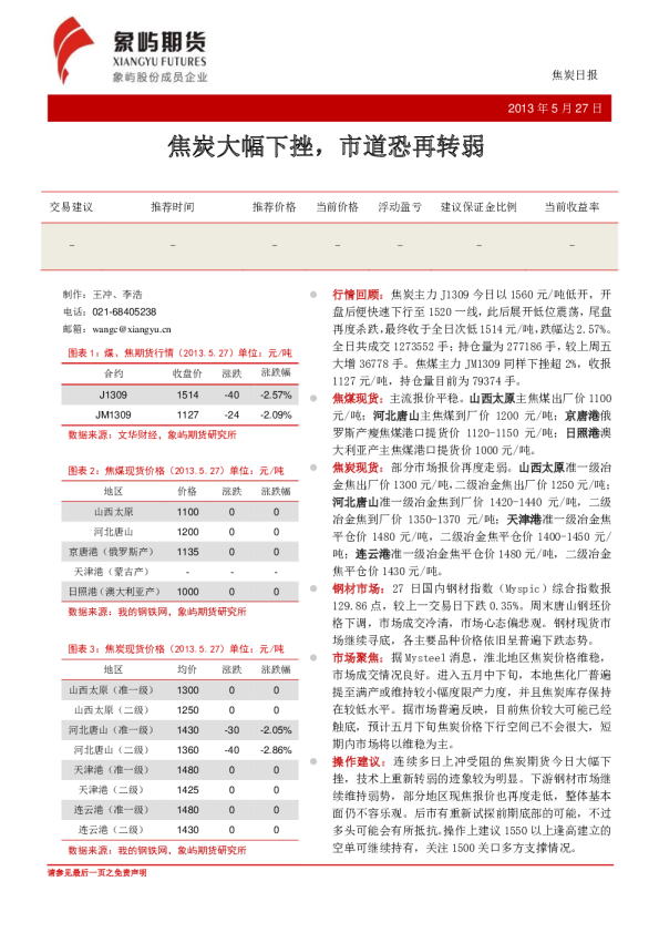 焦炭日报：焦炭大幅下挫,市道恐再转弱