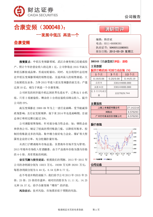 合康变频(300048)：发展中低，再造一个