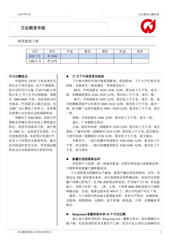 白糖早报：现货继续下跌