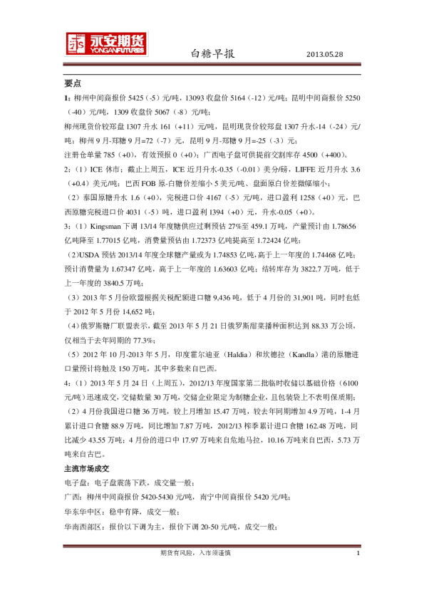 永安期货白糖早报