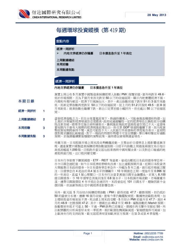 信达国际每周环球投资纵横(第419期)