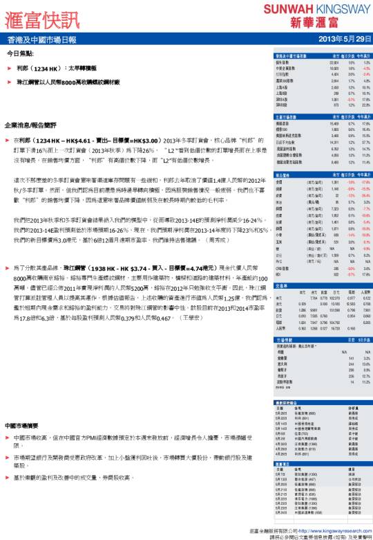 香港及中国市场日报