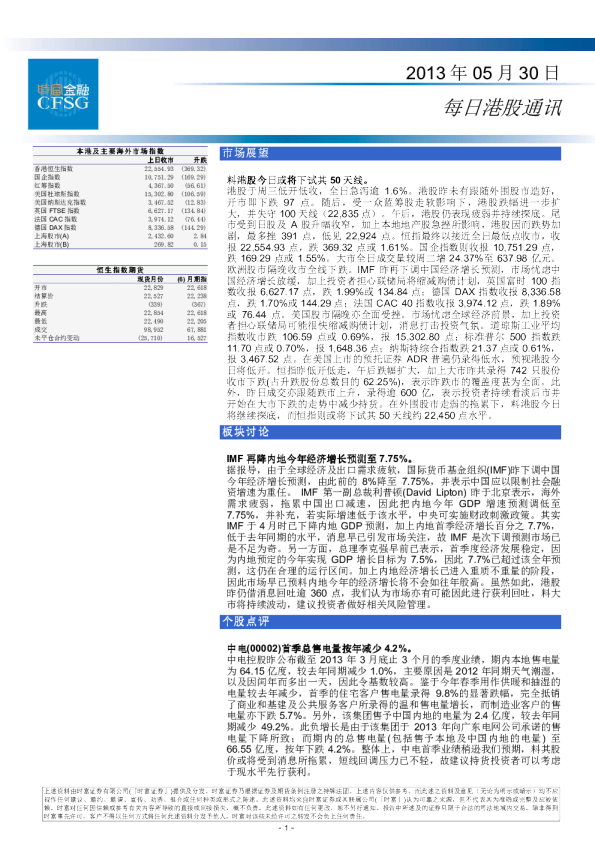 时富金融每日港股通讯