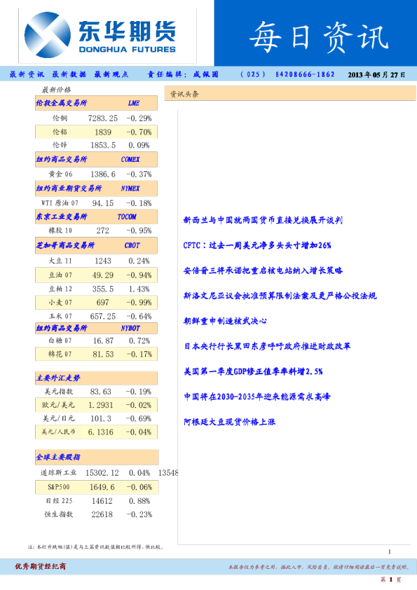 东华期货每日资讯