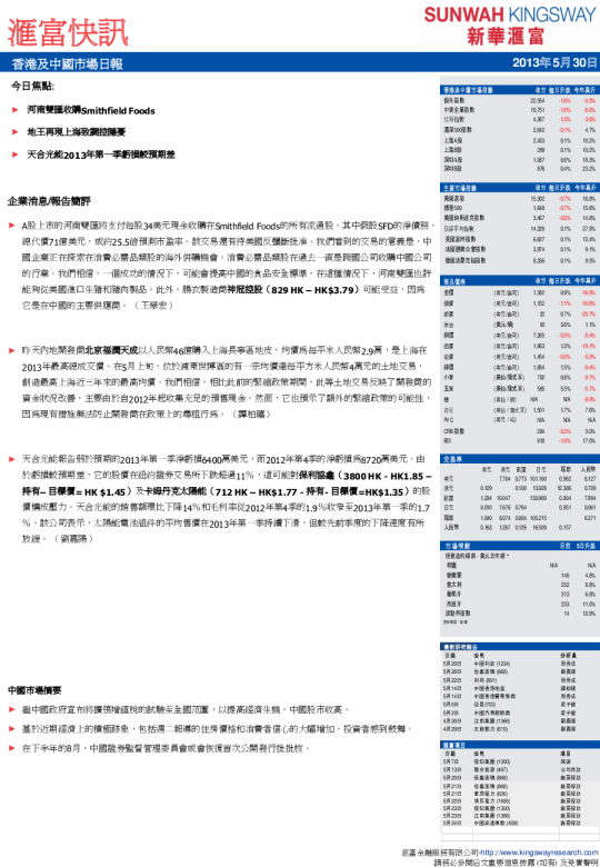 香港及中国市场日报