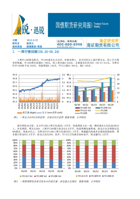 海证期货：国债期货研究周报