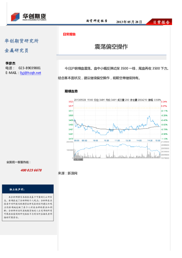 螺纹钢日常报告：震荡偏空操作