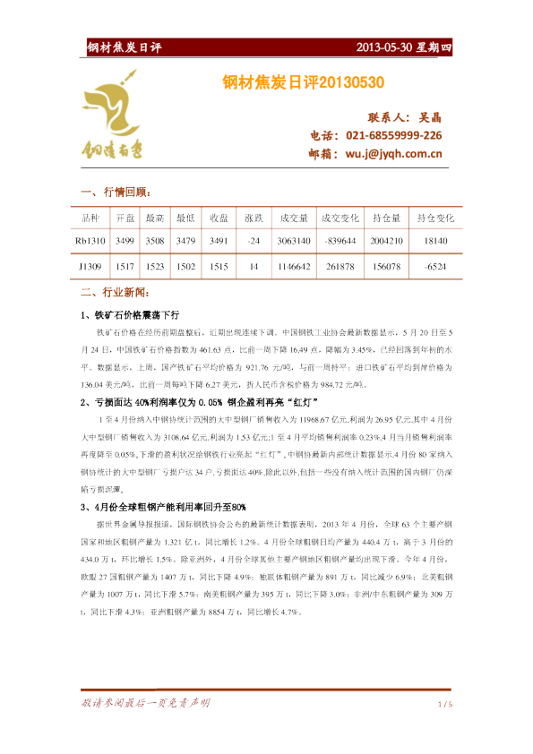 金源期货钢材焦炭日评