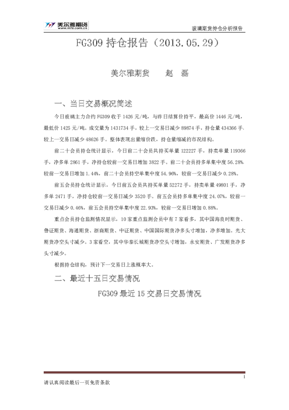 玻璃期货持仓分析报告：FG309持仓报告