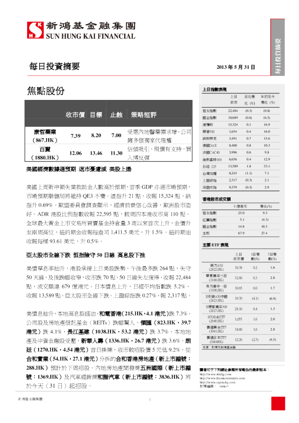 新鸿基每日投资摘要