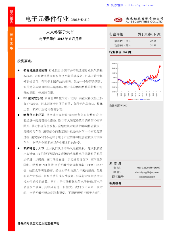 电子元器件行业：未来将弱于大市