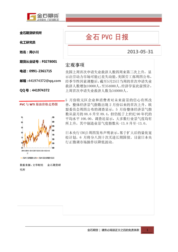 金石期货PVC日报