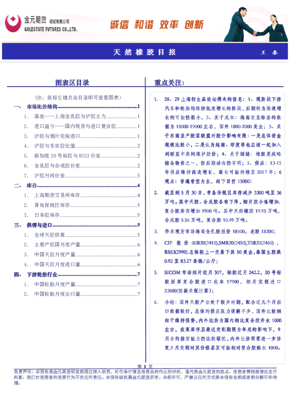 金元期货天然橡胶日报